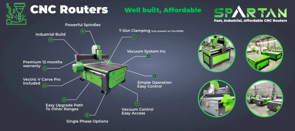 CNC Router Infographic